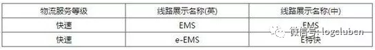 濟(jì)南到柳州物流